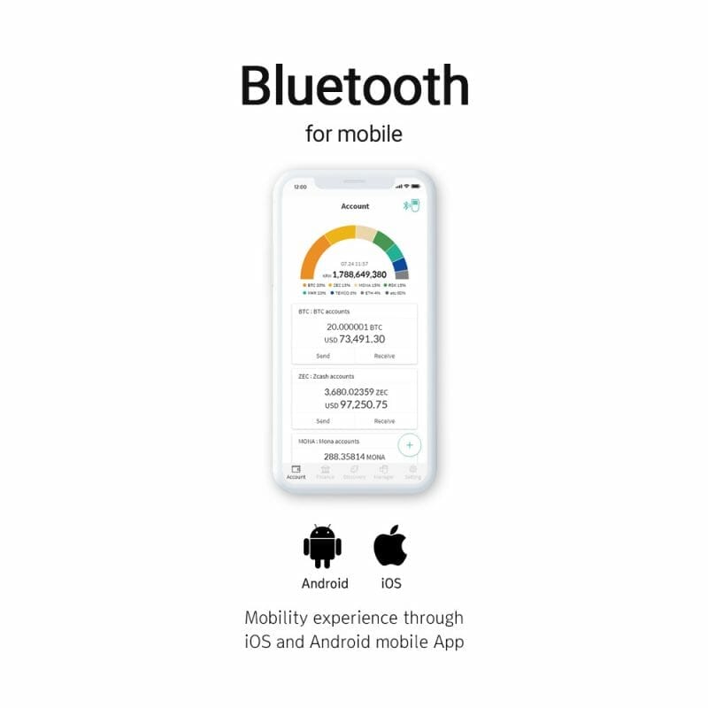 D'Cent Biometric Wallet - Image 6