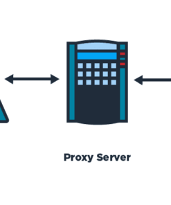 Buy Premium Public Proxies