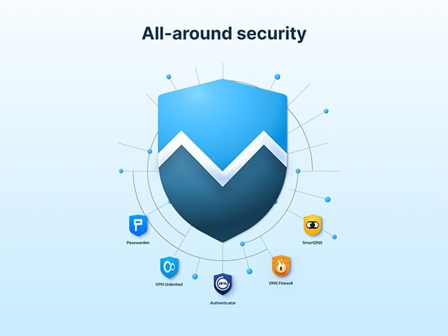 MonoDefense Security Suite
